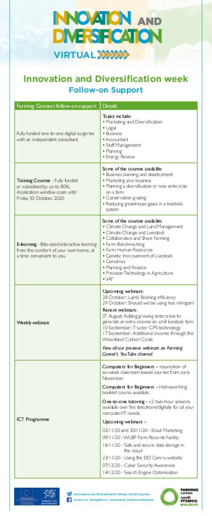 Innovation and Diversification Factsheet