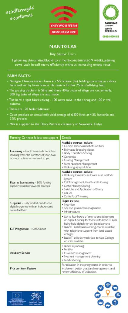 Demo Farm Live - Nantglas