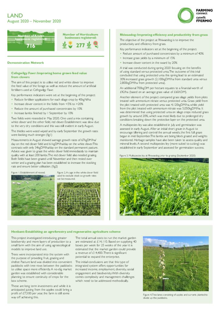 Dashboard - Land Dec 2020