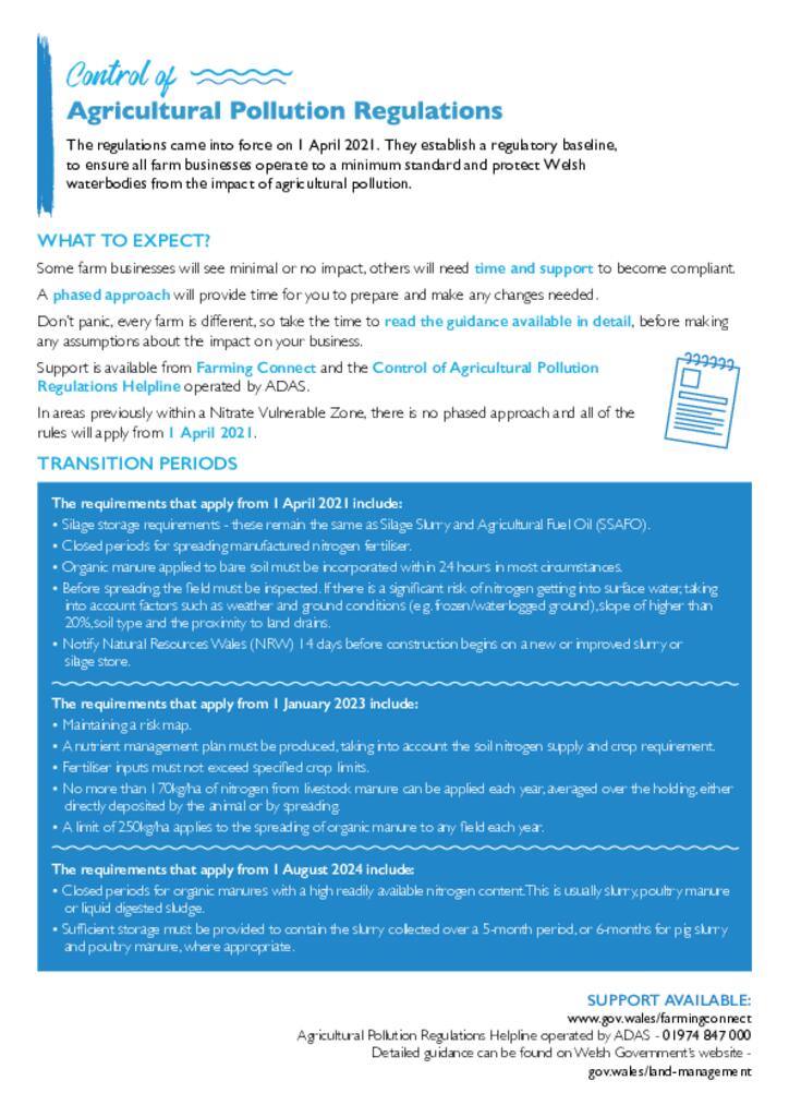 Agricultural Pollution Regulations Factsheet 1