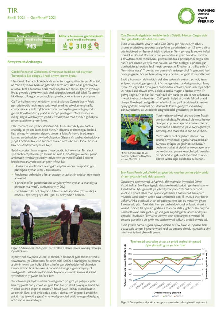 Tir: Ebrill 2021 – Gorffennaf 2021
