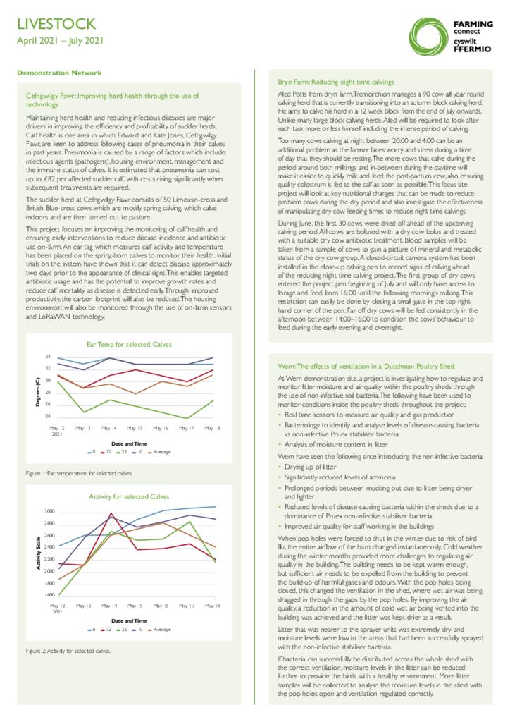 Livestock: April 2021 – July 2021