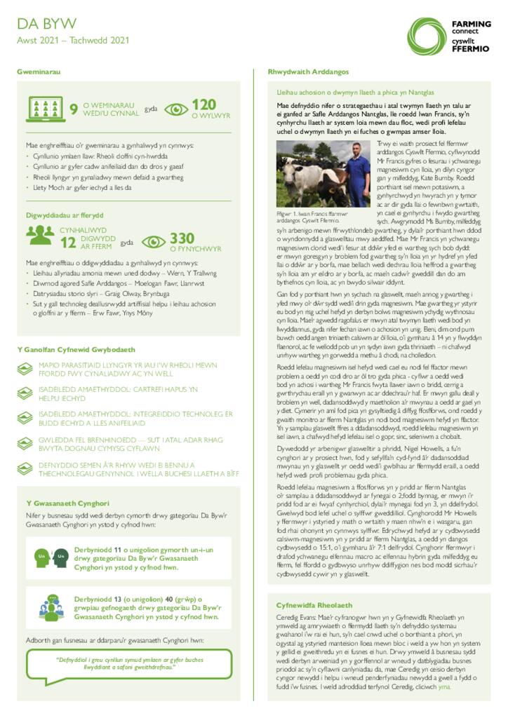 Da Byw: Awst 2021 - Tachwedd 2021