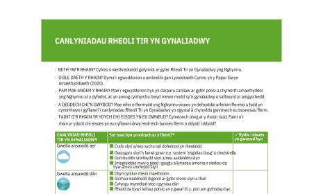 Sustainable Land Management Outcomes image
