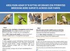 Arolygon Adar Sy’n Nythu Ar Draws Ein Ffermydd - Breeding Bird Surveys Across Our Farms