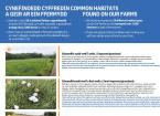 Cynefinoedd Cyffredin A Geir Ar Ein Ffermydd - Common Habitats Found On Our Farms