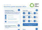 Gwarchod a gwella ecosystem y fferm Ebrill – Mehefin 2024