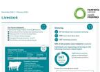 Livestock - December 2023 – February 2024