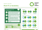 Rheoli Tir yn Gynaliadwy Medi 2024 – Mawrth 2025