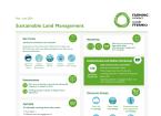 Sustainable Land Management May – July 2024