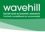Wavehill