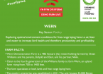 Demo Farm Live - Wern
