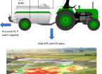 Agricultural slurry management