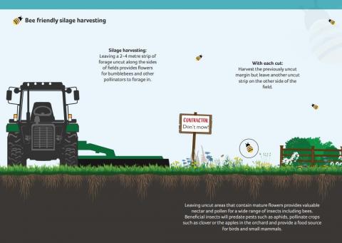 Bee friendly silage harvesting