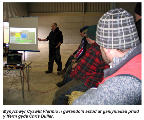 chris duller gwrando