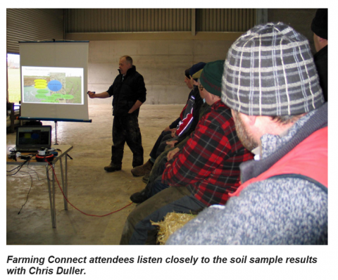 chris duller listening 0