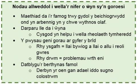 improving lamb survival text box 2 cy