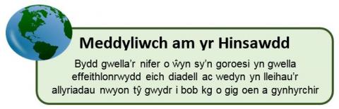 lamb survival think cy