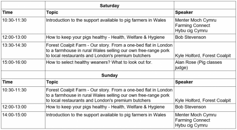pig section timetable 2019