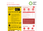 On-farm Health & Safety October 2024 – March 2025
