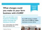 What changes could you make to your farm business with £3,000