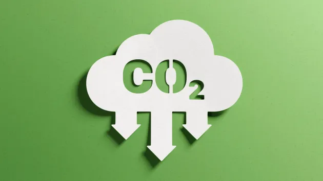 CO2 text on green background