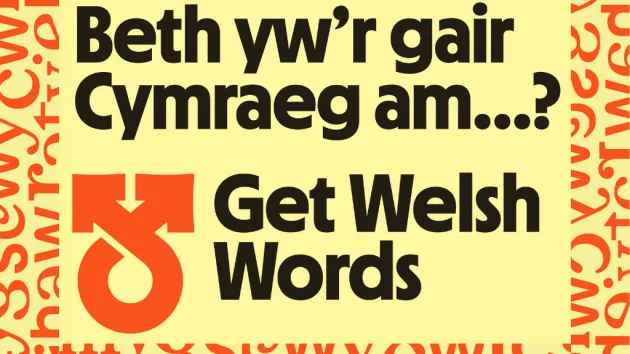 Get Welsh Words / Beth yw'r gair Cymraeg am...?