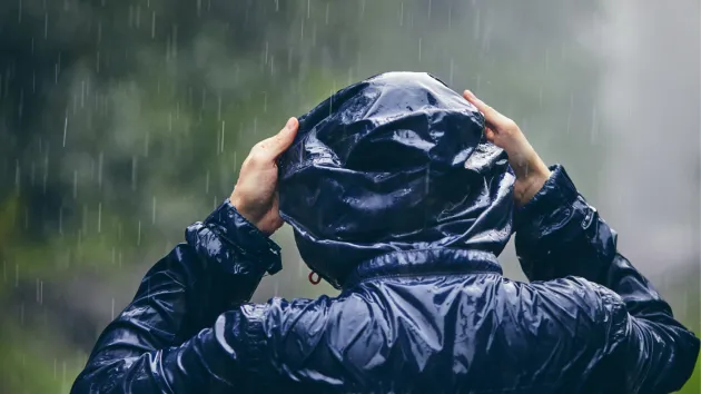 wet weather - person walking in the rain 