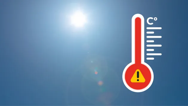 Weather warning - red thermometer 