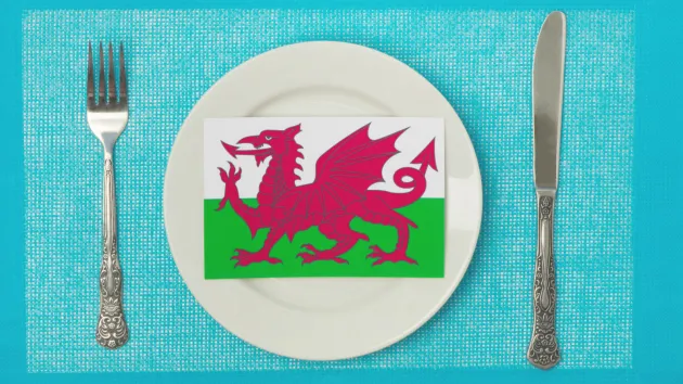 Ddraig Goch