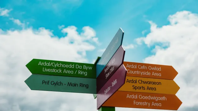 Royal Welsh show signage