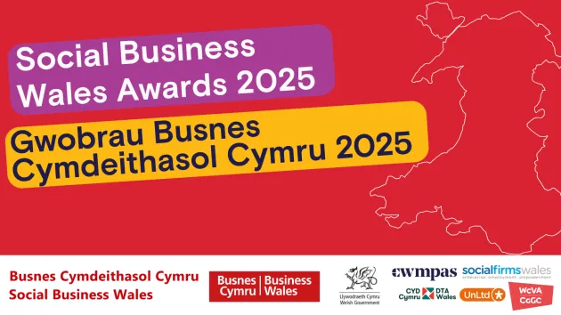 Busnes Cymdeithasol Cymru