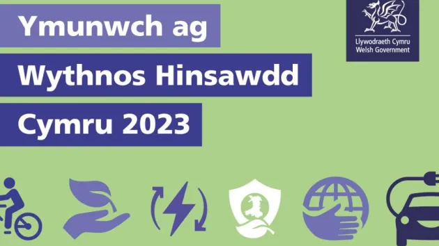 Wythnos Hinsawdd Cymru 2023
