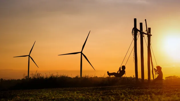 Wind turbines at sunset