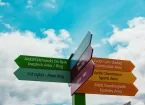 Royal Welsh show signage 