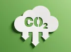 CO2